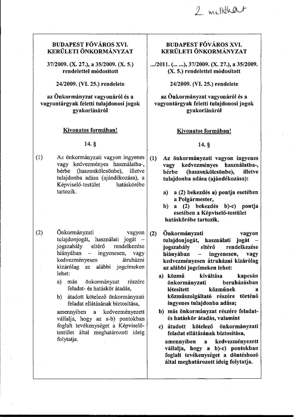 ) rendelettel módosított 24/2009. (VI. 25.) rendelete az Önkormányzat vagyonáról és a vagyontárgyak feletti tulajdonosi jogok gyakorlásáról Kivonatos formában! 14.