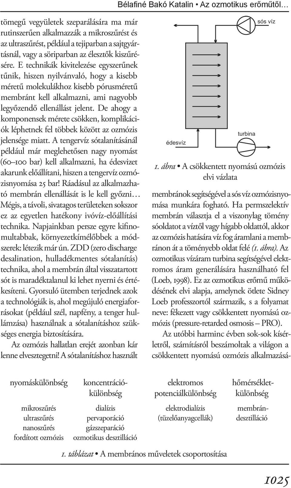 E technikák kivitelezése egyszerűnek tűnik, hiszen nyilvánvaló, hogy a kisebb méretű molekulákhoz kisebb pórusméretű membránt kell alkalmazni, ami nagyobb legyőzendő ellenállást jelent.