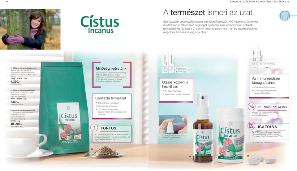 Ez igaz a C-vitamin tartalmú spray-re is amely igazán praktikus megoldás, ha sokszor vagyunk úton.