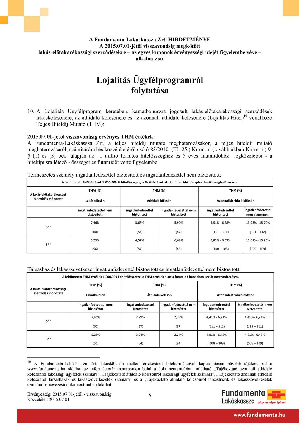 a teljes hiteldíj mutató meghatározásakor, a teljes hiteldíj mutató meghatározásáról, számításáról és közzétételéről szóló 83/2010. (III. 25.) Korm. r. (továbbiakban Korm. r.) 9. (1) és (3) bek.