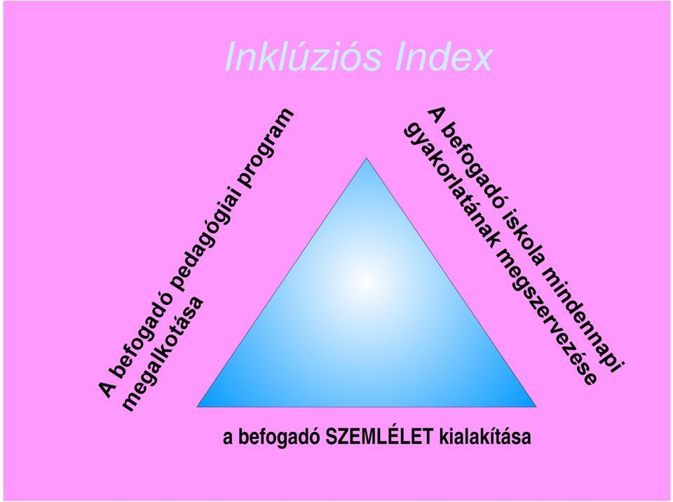 befogadó iskola mindennapi