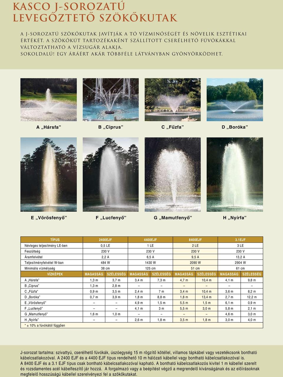 A Hársfa B Ciprus C Fűzfa D Boróka E Vörösfenyő F Lucfenyő G Mamutfenyő H Nyírfa TÍPUS 2400EJF 4400EJF 8400EJF 3.