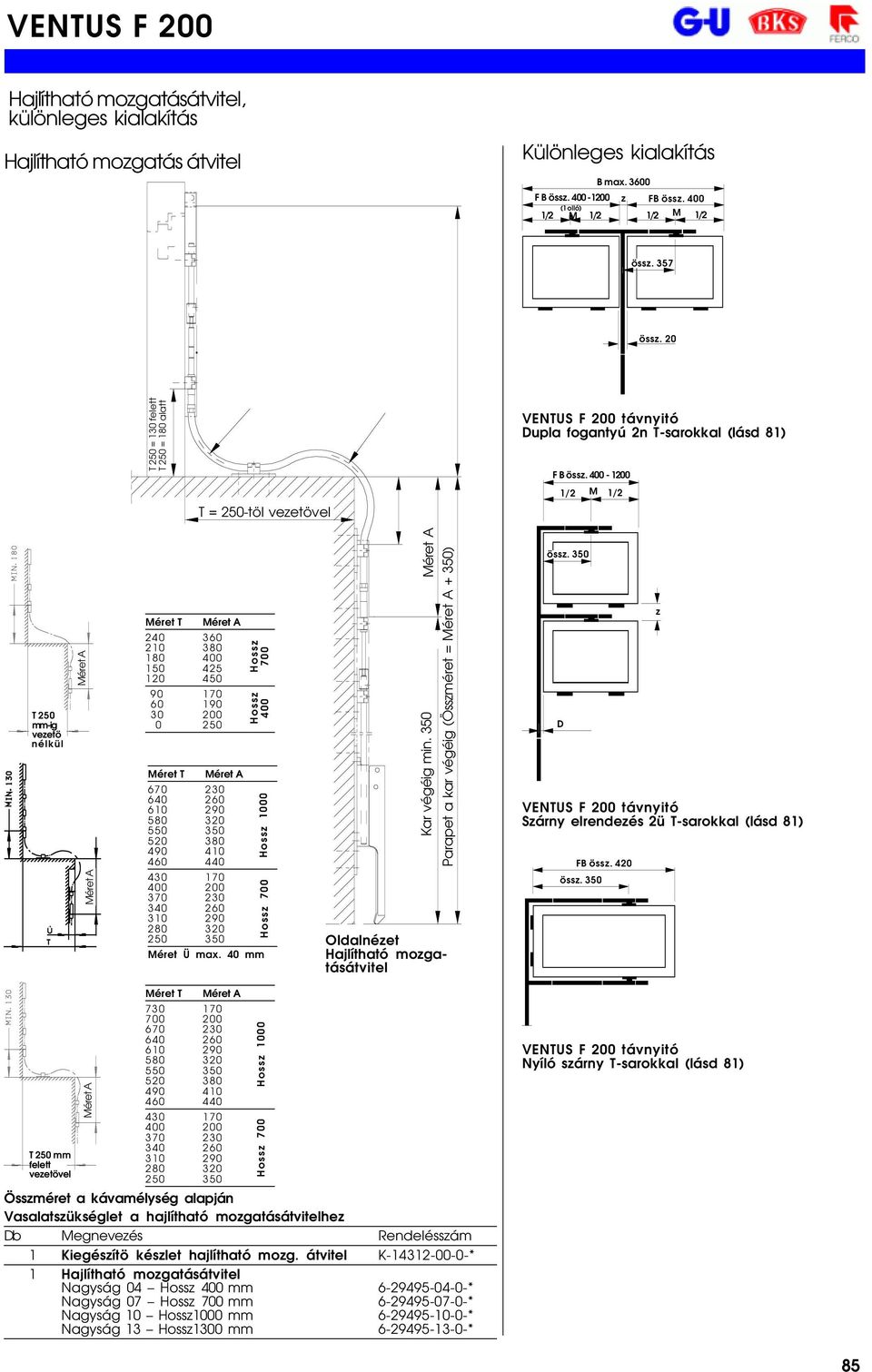 400-1200 1/2 M 1/2 T 250 mm-ig vezetö nélkül Méret T Méret T 240 360 210 380 180 400 150 425 120 450 90 170 60 190 30 200 0 250 Hossz 700 Hossz 400 670 230 640 260 610 290 580 320 550 350 520 380 490