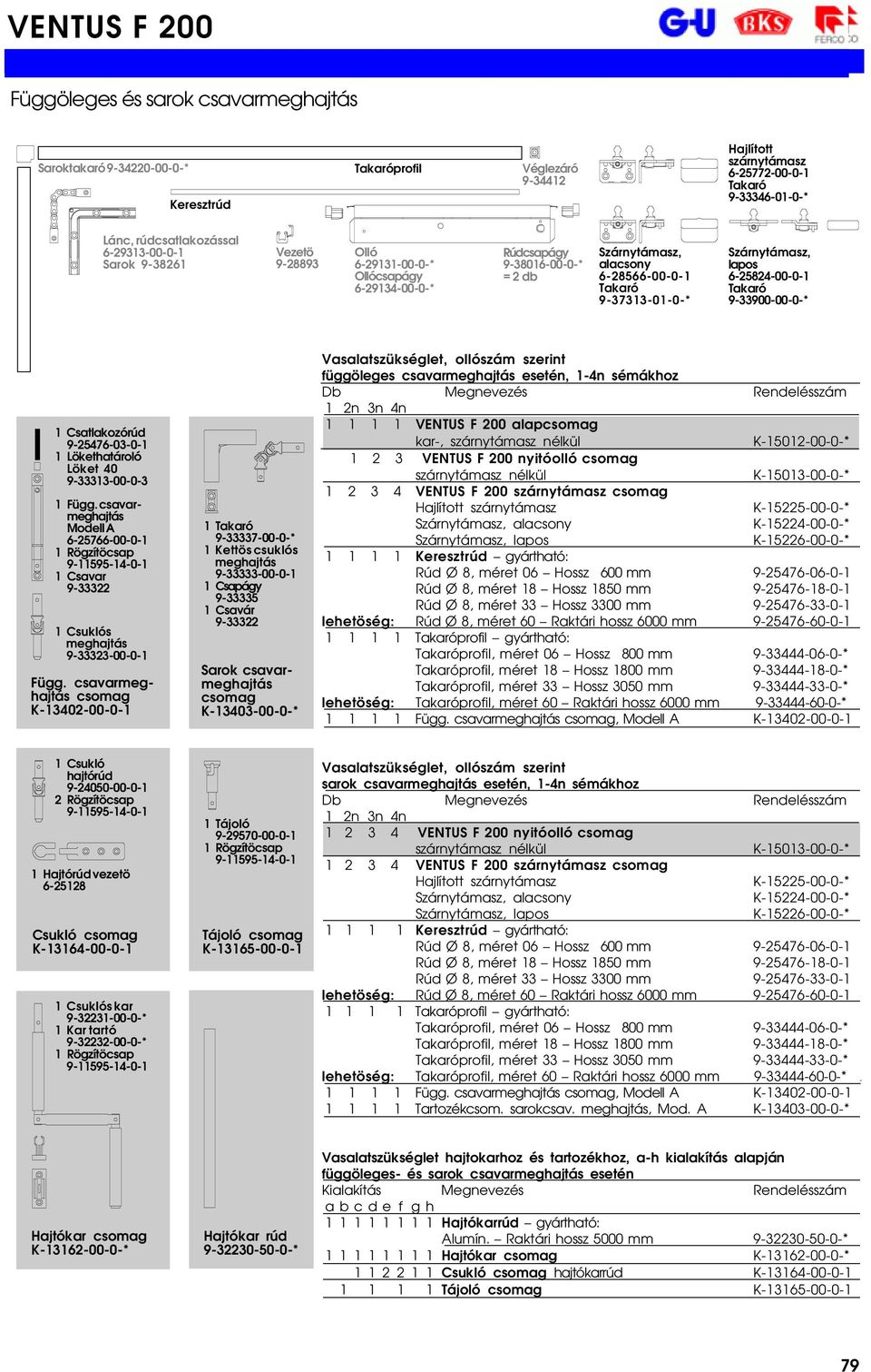 csavarmeghajtás Modell A 6-25766-00-0-1 1 Rögzítöcsap 1 Csavar 9-33322 1 Csuklós meghajtás 9-33323-00-0-1 Függ.