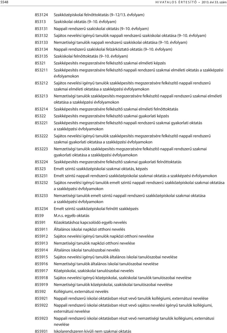 évfolyam) 853133 Nemzetiségi tanulók nappali rendszerű szakiskolai oktatása (9 10. évfolyam) 853134 Nappali rendszerű szakiskolai felzárkóztató oktatás (9 10.