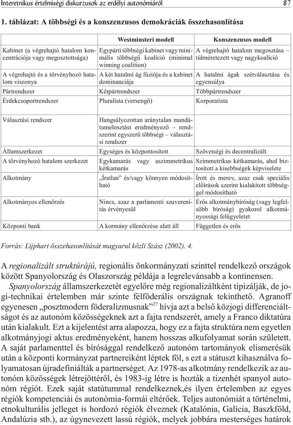 modell Konszenzusos modell Egypárti többségi kabinet vagy minimális többségû koalíció (minimal túlméretezett vagy nagykoalíció A végrehajtó hatalom megosztása winning coalition) A két hatalmi ág