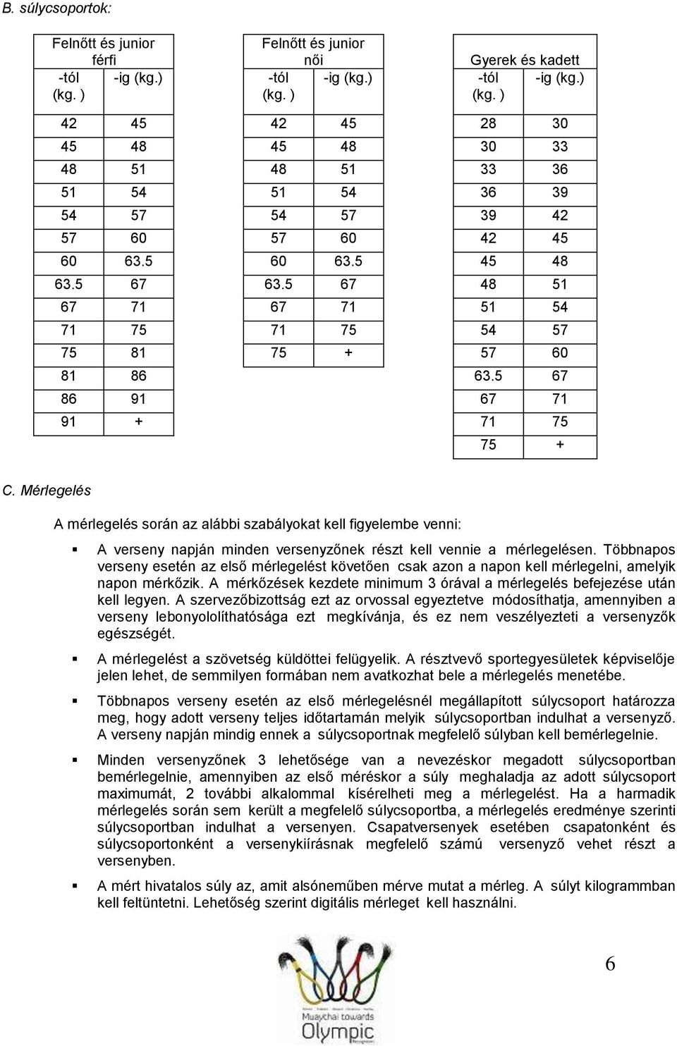 Mérlegelés A mérlegelés során az alábbi szabályokat kell figyelembe venni: A verseny napján minden versenyzőnek részt kell vennie a mérlegelésen.