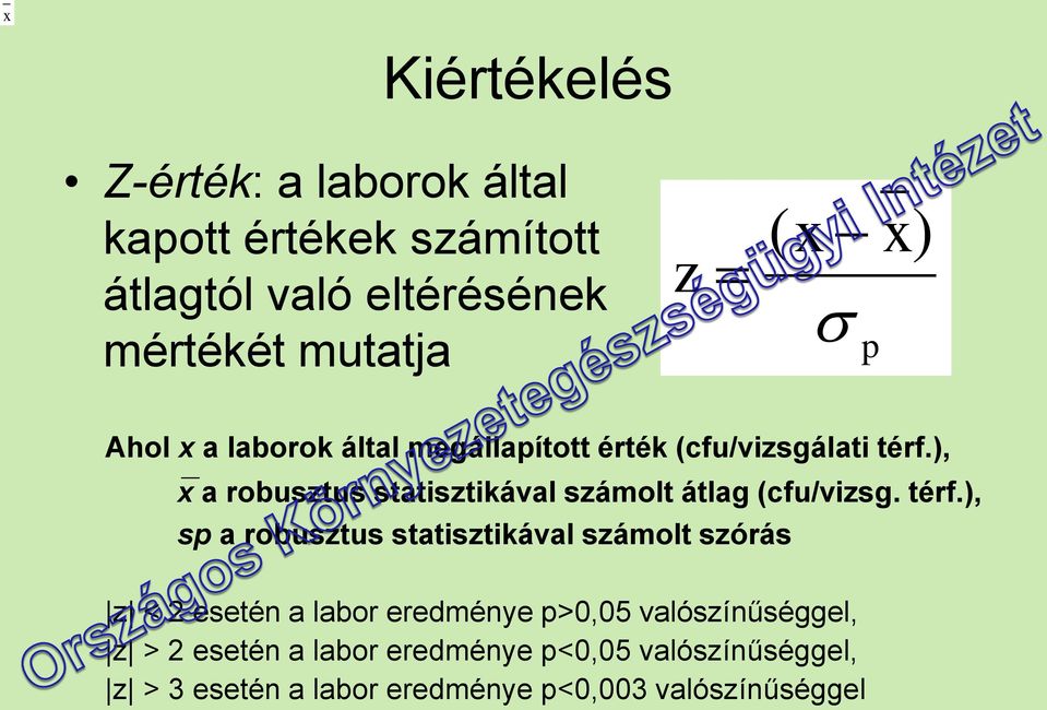 ), x a robusztus statisztikával számolt átlag (cfu/vizsg. térf.