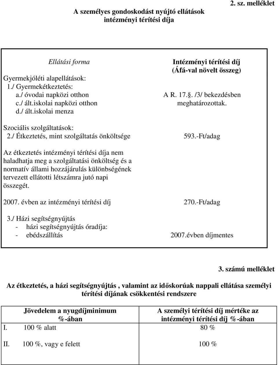 . /3/ bekezdésben meghatározottak. 593.