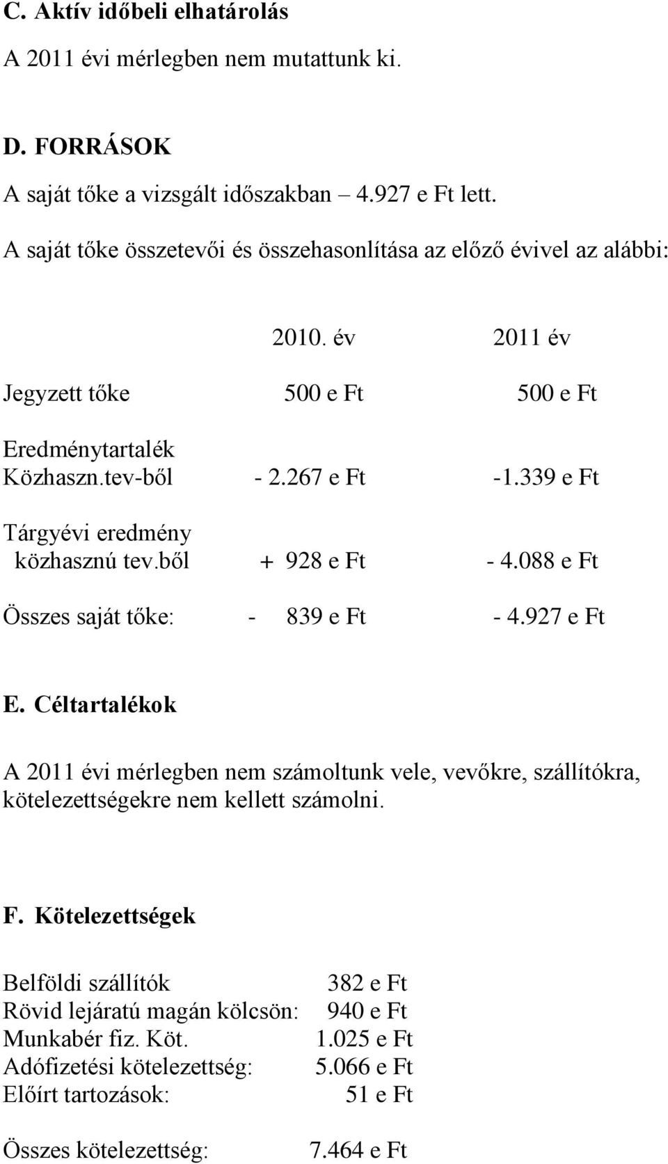 339 e Ft Tárgyévi eredmény közhasznú tev.ből + 928 e Ft - 4.088 e Ft Összes saját tőke: - 839 e Ft - 4.927 e Ft E.