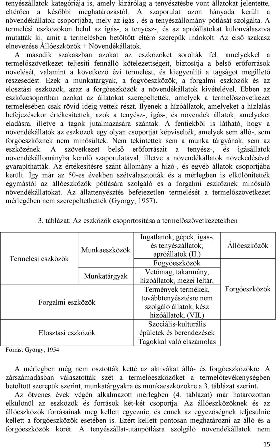 A termelési eszközökön belül az igás-, a tenyész-, és az apróállatokat különválasztva mutatták ki, amit a termelésben betöltött eltérő szerepük indokolt.