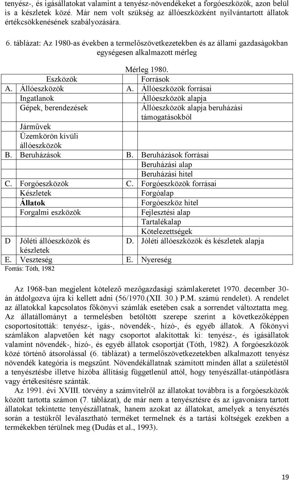 táblázat: Az 1980-as években a termelőszövetkezetekben és az állami gazdaságokban egységesen alkalmazott mérleg Mérleg 1980. Eszközök Források A. Állóeszközök A.