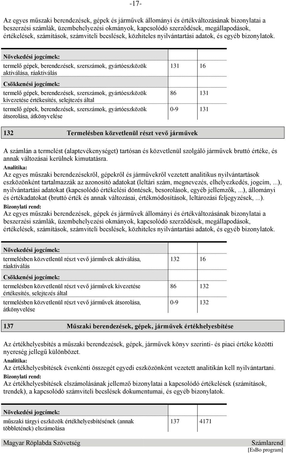 termelő gépek, berendezések, szerszámok, gyártóeszközök aktiválása, ráaktiválás termelő gépek, berendezések, szerszámok, gyártóeszközök kivezetése értékesítés, selejtezés által termelő gépek,