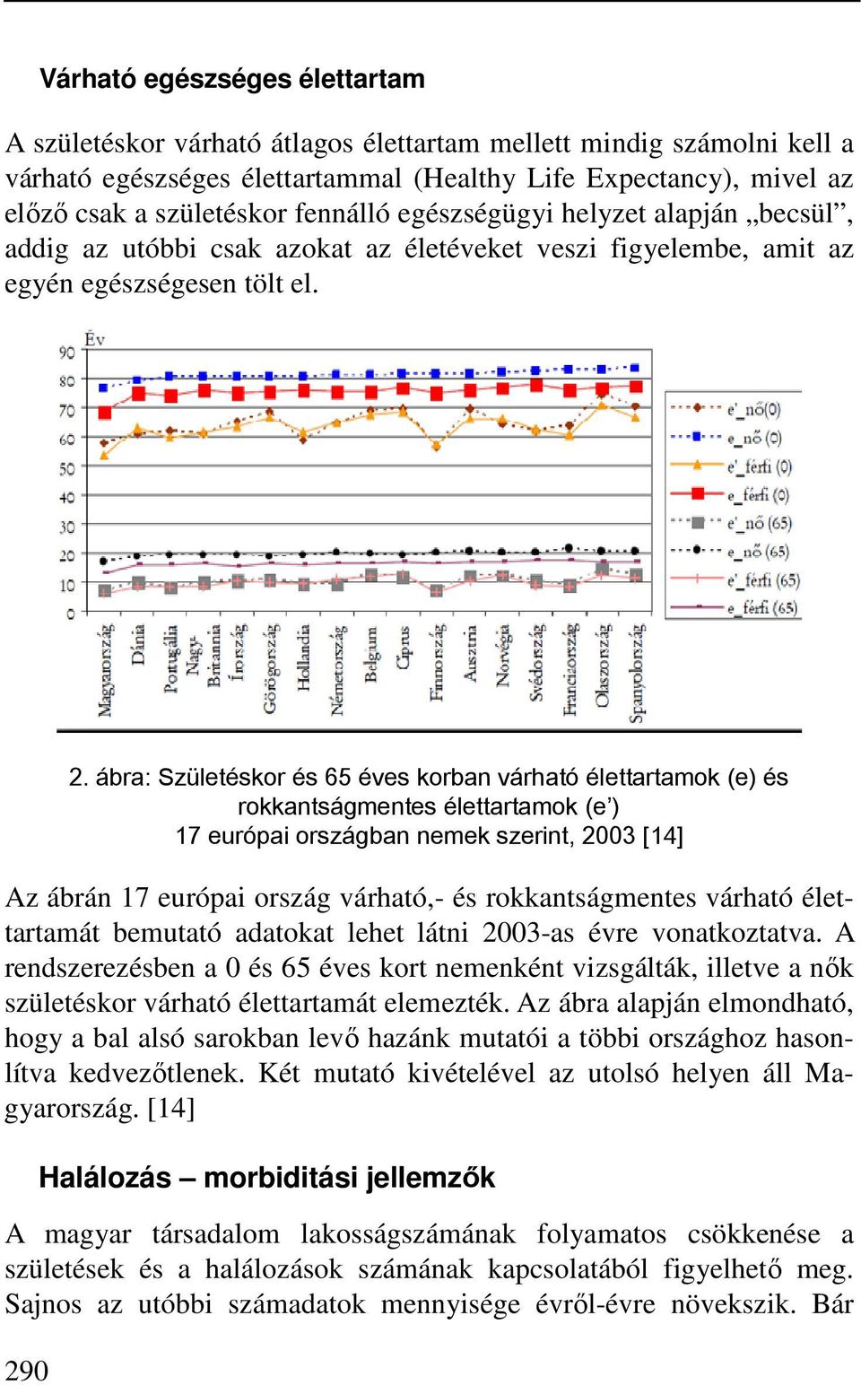 ábra: Születéskor és 65 éves korban várható élettartamok (e) és rokkantságmentes élettartamok (e ) 17 európai országban nemek szerint, 2003 [14] Az ábrán 17 európai ország várható,- és