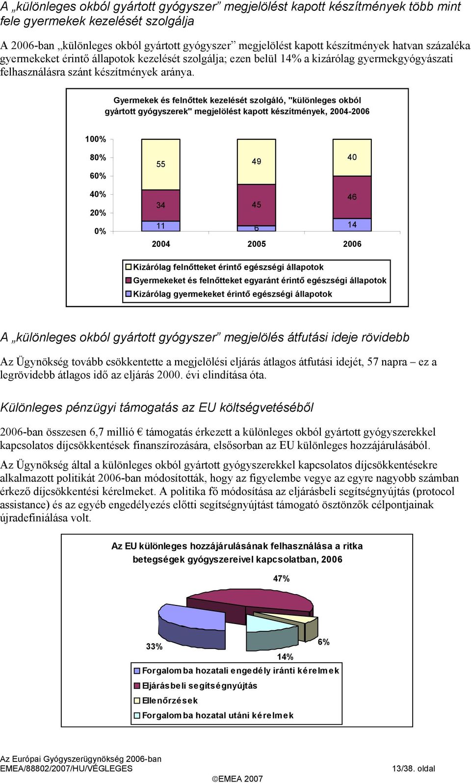 Gyermekek és felnőttek kezelését szolgáló, "különleges okból gyártott gyógyszerek" megjelölést kapott készítmények, 24-26 1% 8% 6% 55 49 4 4% 2% % 46 34 45 11 6 14 24 25 26 Kizárólag felnőtteket