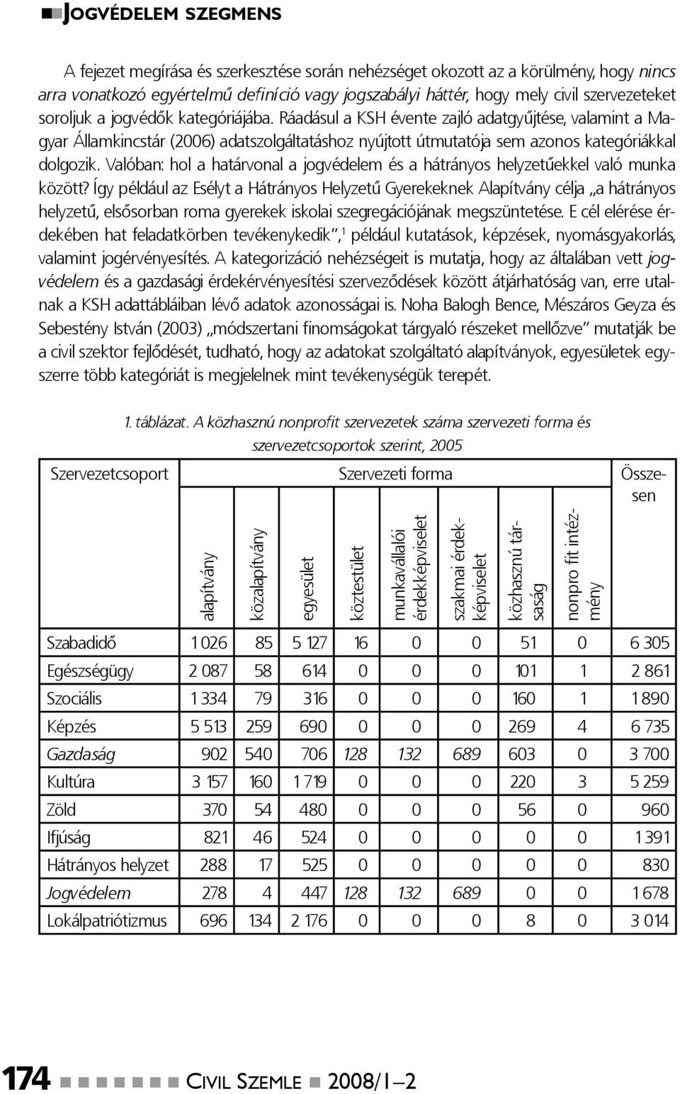 Valóban: hol a határvonal a jogvédelem és a hátrányos helyzetűekkel való munka között?