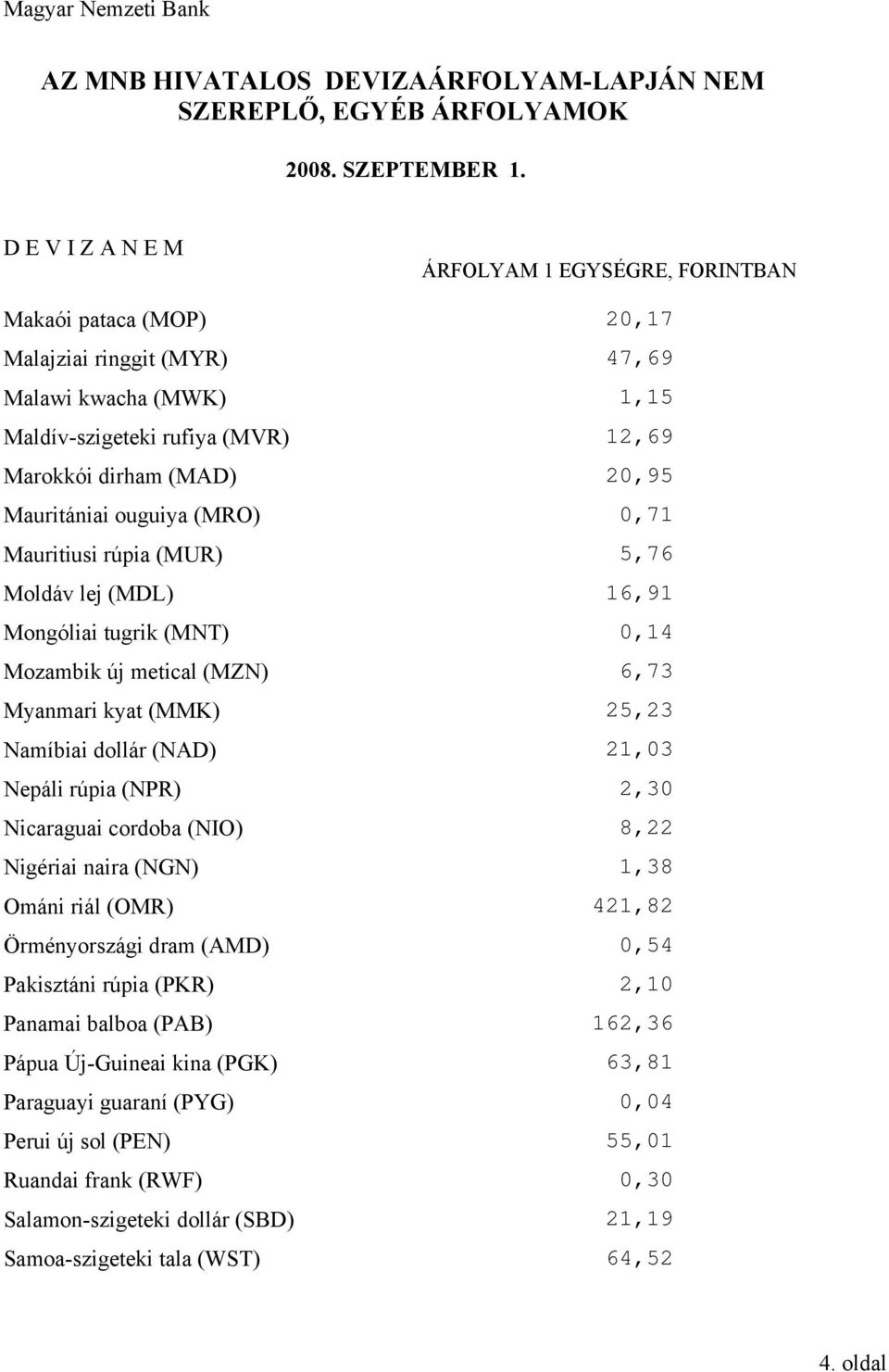 (NPR) 2,30 Nicaraguai cordoba (NIO) 8,22 Nigériai naira (NGN) 1,38 Ománi riál (OMR) 421,82 Örményországi dram (AMD) 0,54 Pakisztáni rúpia (PKR) 2,10 Panamai balboa (PAB) 162,36