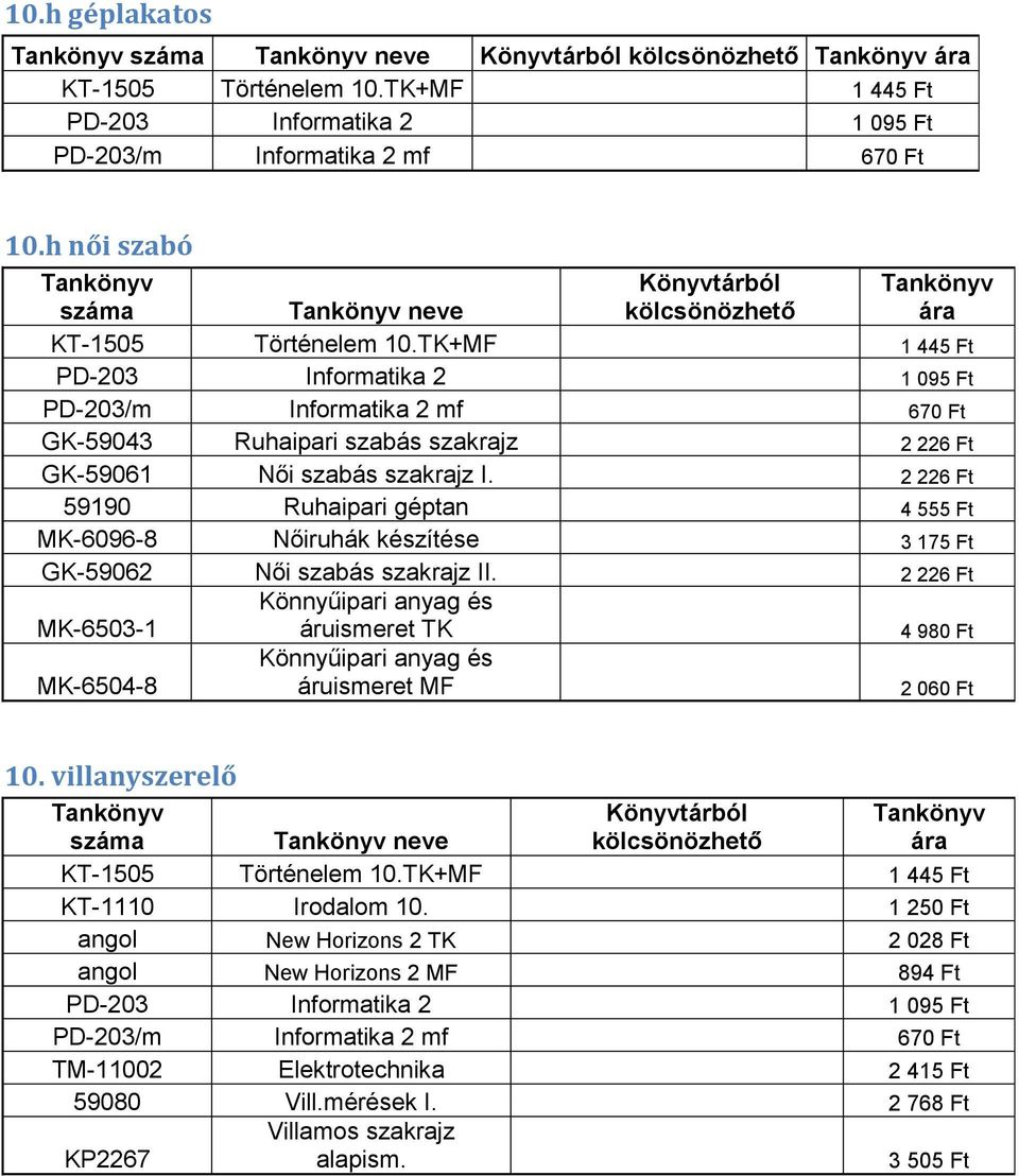 TK+MF 1 445 Ft PD-203 Informatika 2 1 095 Ft PD-203/m Informatika 2 mf 670 Ft GK-59043 Ruhaipari szabás szakrajz 2 226 Ft GK-59061 Női szabás szakrajz I.