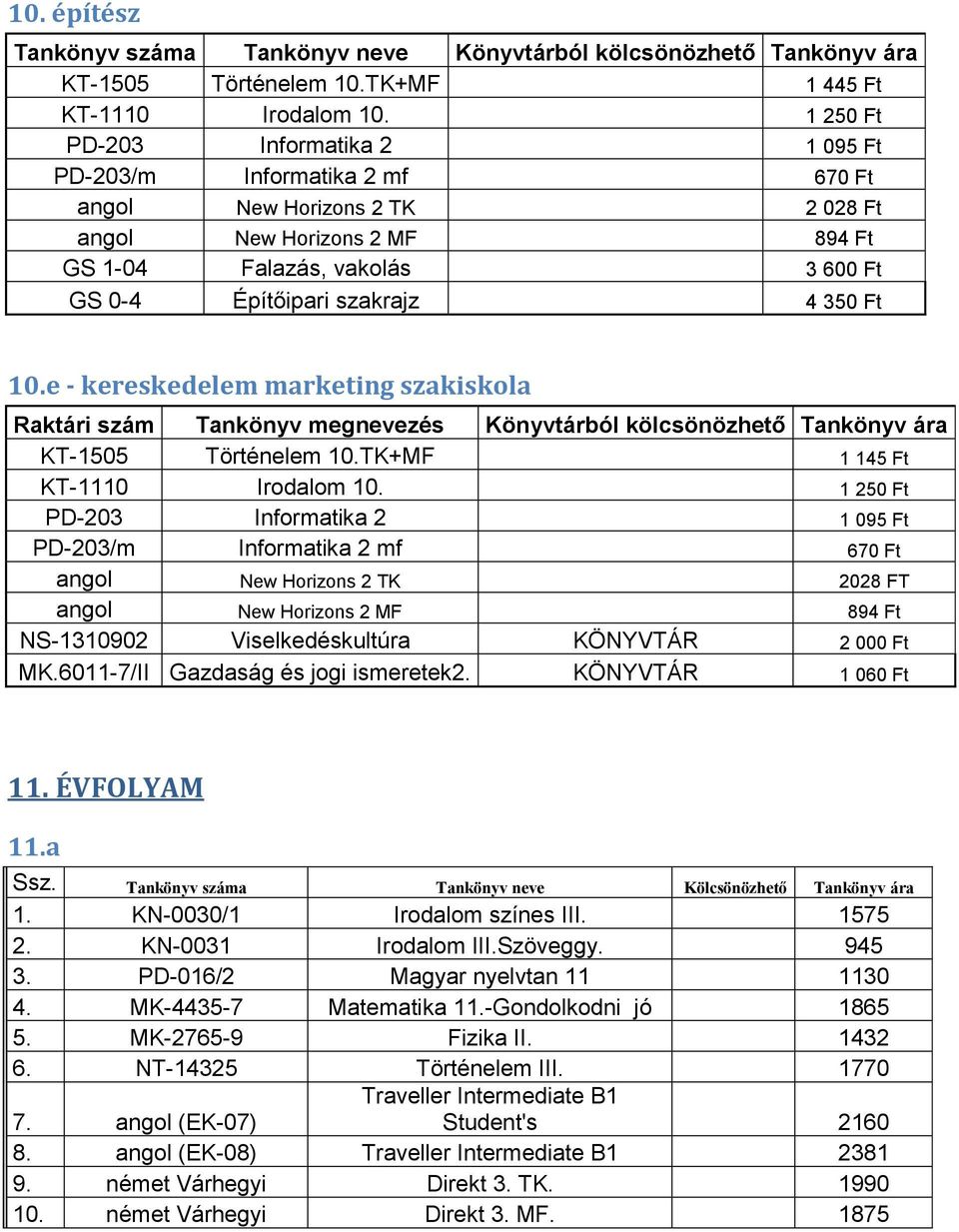 350 Ft 10.e - kereskedelem marketing szakiskola Raktári szám megnevezés Könyvtárból kölcsönözhető KT-1505 Történelem 10.TK+MF 1 145 Ft KT-1110 Irodalom 10.