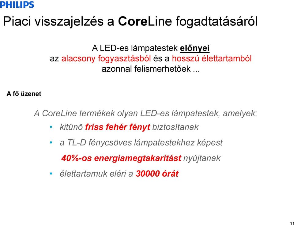 .. A fő üzenet A CoreLine termékek olyan LED-es lámpatestek, amelyek: kitűnő friss fehér