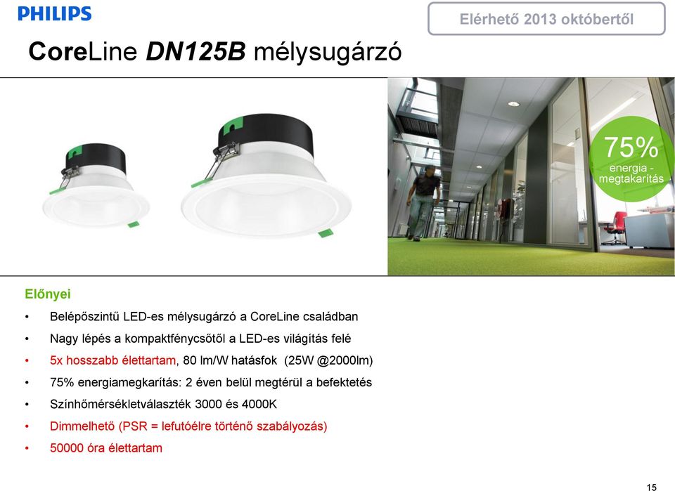 hosszabb élettartam, 80 lm/w hatásfok (25W @2000lm) 75% energiamegkarítás: 2 éven belül megtérül a