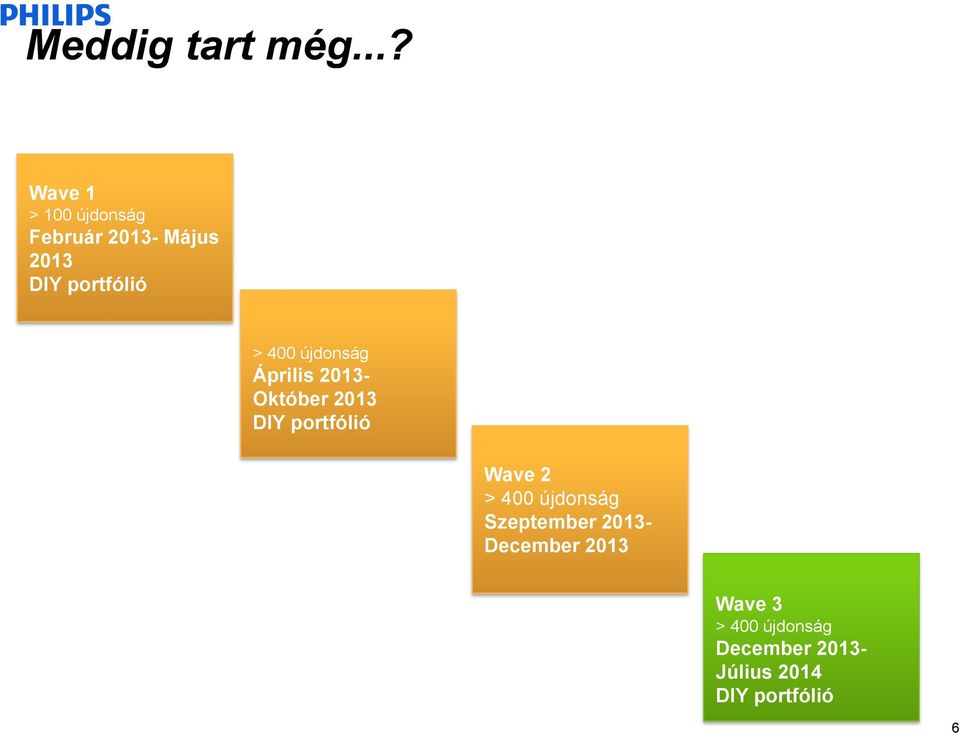 portfólió > 400 újdonság Április 2013- Október 2013 DIY