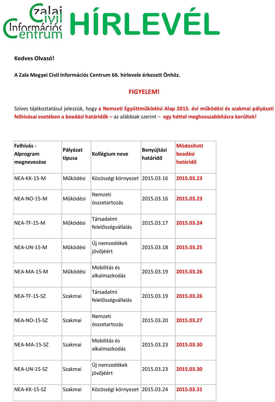 Felhívás - Alprogram megnevezése Pályázat típusa Kollégium neve Benyújtási határidő Módosított beadási határidő NEA-KK-15-M Működési Közösségi környezet 2015.03.