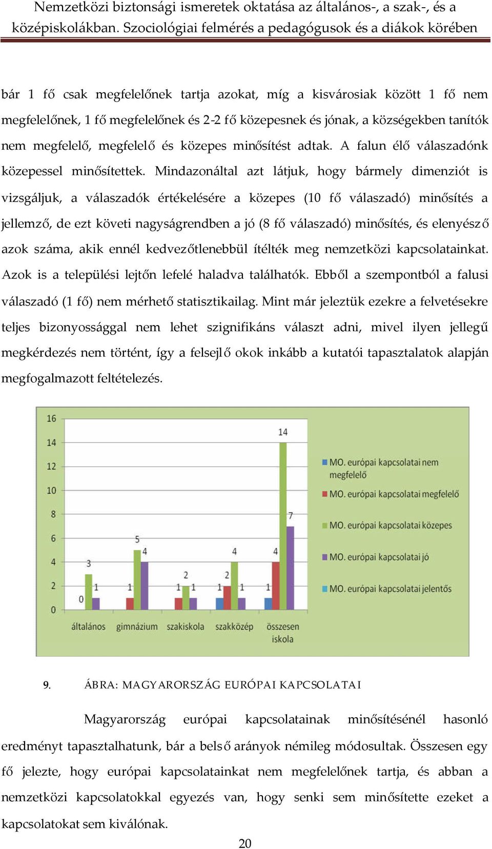 Mindazonáltal azt látjuk, hogy bármely dimenziót is vizsgáljuk, a válaszadók értékelésére a közepes (10 fő válaszadó) minősítés a jellemző, de ezt követi nagyságrendben a jó (8 főválaszadó)