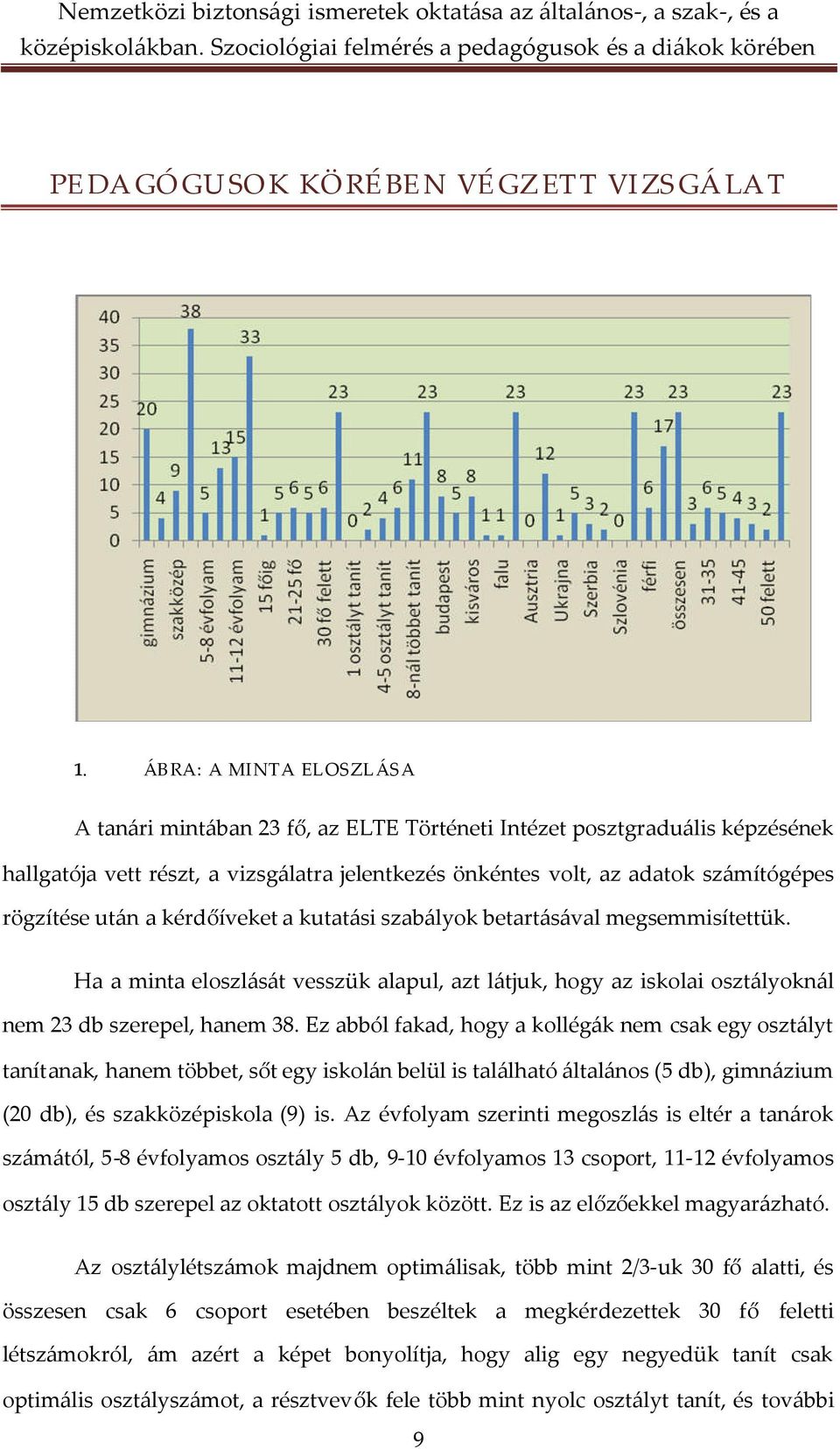 után a kérdőíveket a kutatási szabályok betartásával megsemmisítettük. Ha a minta eloszlását vesszük alapul, azt látjuk, hogy az iskolai osztályoknál nem 23 db szerepel, hanem 38.