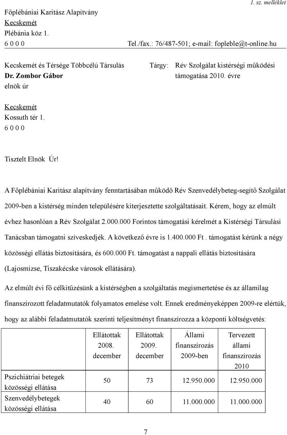 A Főplébániai Karitász alapítvány fenntartásában működő Rév Szenvedélybeteg-segítő Szolgálat 2009-ben a kistérség minden településére kiterjesztette szolgáltatásait.