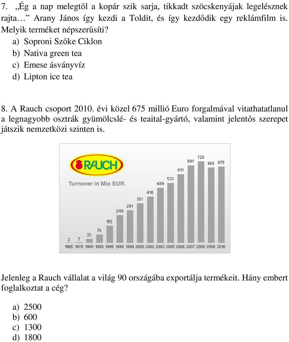 évi közel 675 millió Euro forgalmával vitathatatlanul a legnagyobb osztrák gyümölcslé- és teaital-gyártó, valamint jelentős szerepet játszik