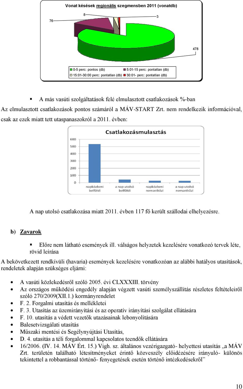 évben: A nap utolsó csatlakozása miatt 2011. évben 117 fő került szállodai elhelyezésre. b) Zavarok Előre nem látható események ill.