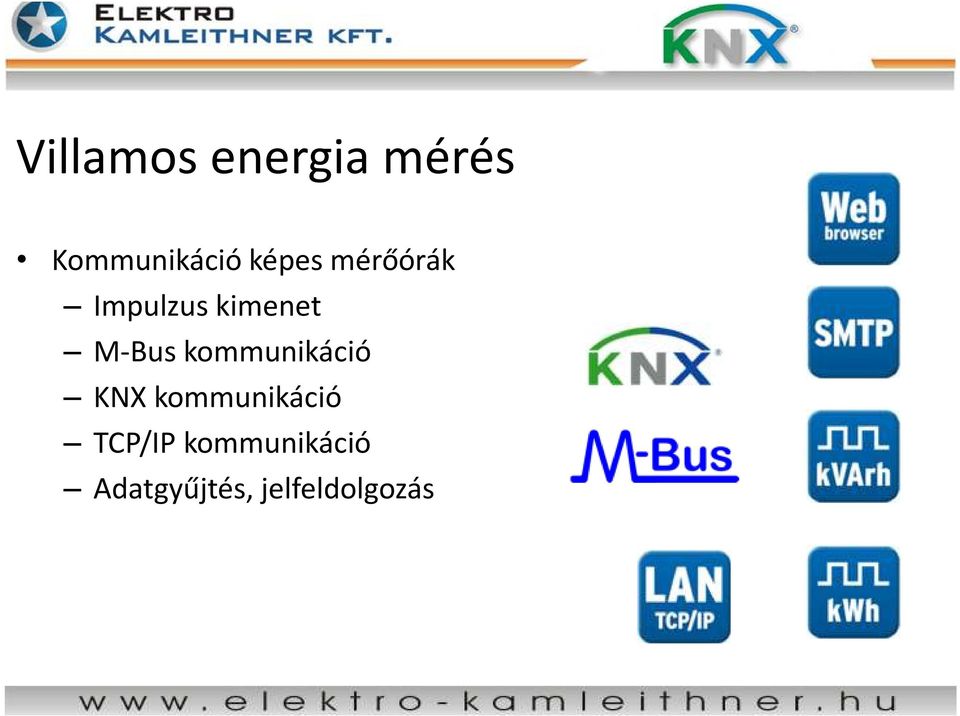 kommunikáció KNX kommunikáció TCP/IP