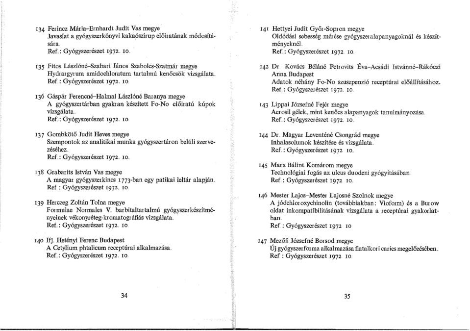 . Ref : Gyógyszerészet 1972 ro 136 Gáspár Ferencné-Hahnai Lászlóné Baranya megye A gyógyszertárban gyakran készített Fo-No előiratú kúpok vizsgálata Ref.