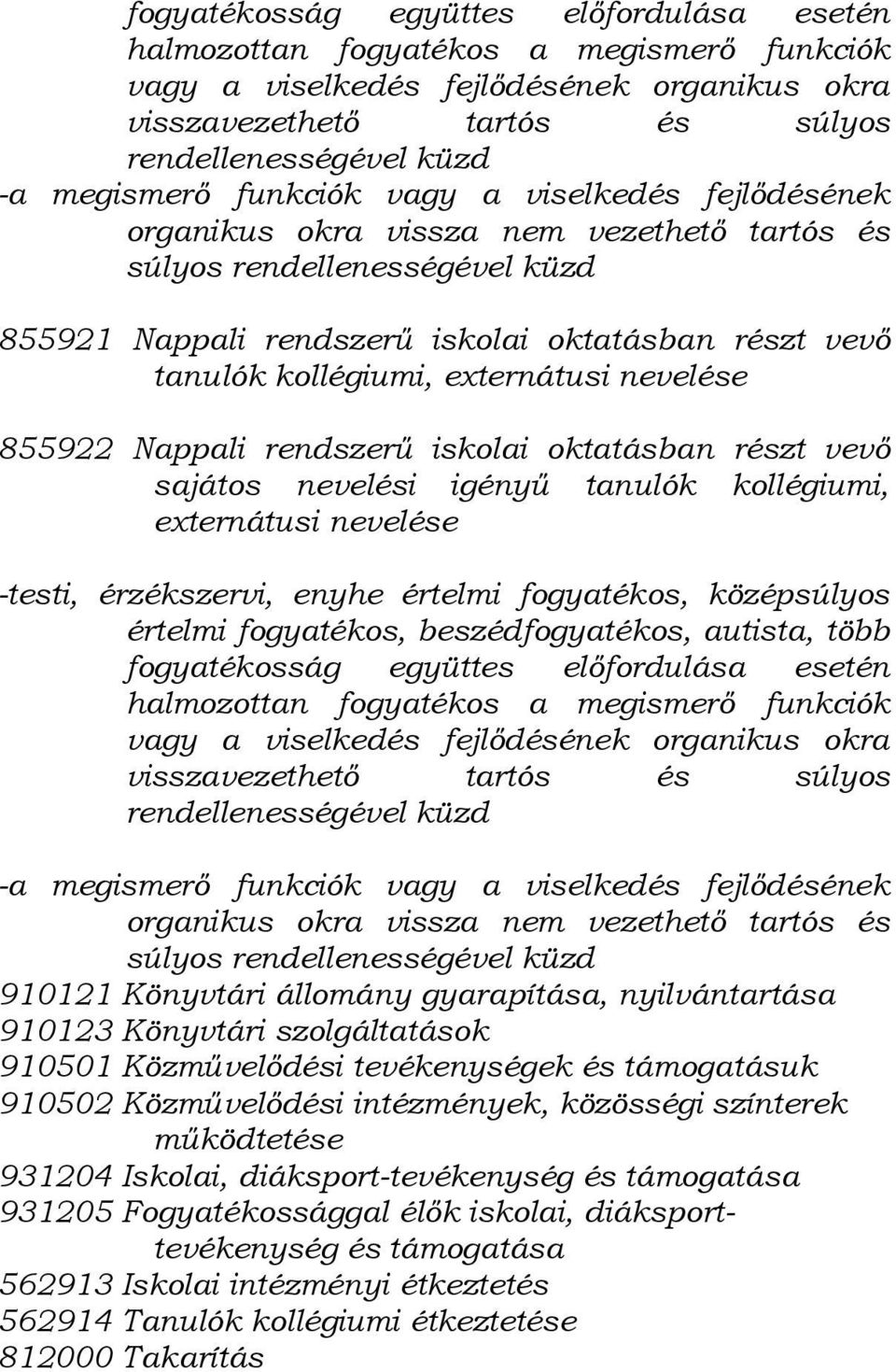 kollégiumi, externátusi nevelése 855922 Nappali rendszerű iskolai oktatásban részt vevő sajátos nevelési igényű tanulók kollégiumi, externátusi nevelése -testi, érzékszervi, enyhe értelmi fogyatékos,