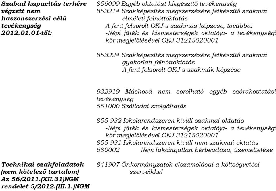 kismesterségek oktatója- a tevékenységi kör megjelölésével OKJ 31215020001 853224 Szakképesítés megszerzésére felkészítő szakmai gyakorlati felnőttoktatás A fent felsorolt OKJ-s szakmák képzése