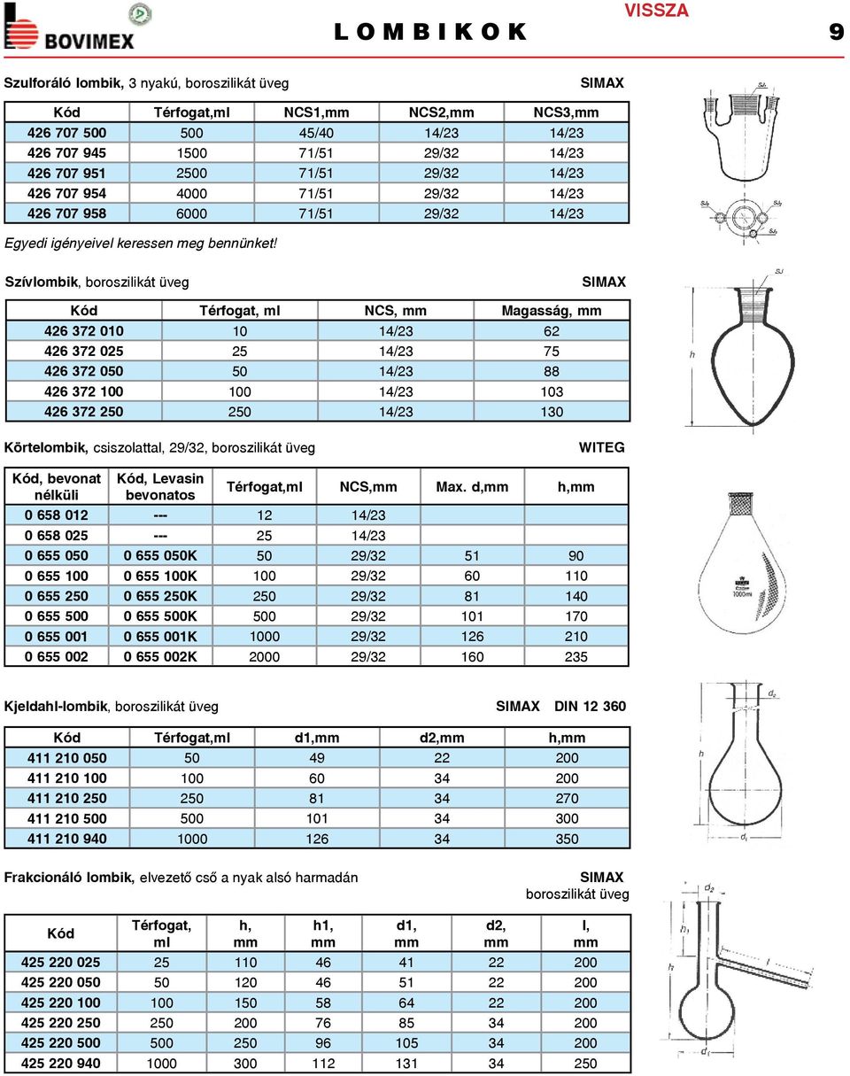 Szívlombik, boroszilikát üveg Térfogat, ml, mm Magasság, mm 426 372 010 10 14/23 62 426 372 025 25 14/23 75 426 372 050 50 14/23 88 426 372 100 100 14/23 103 426 372 250 250 14/23 130 Körtelombik,