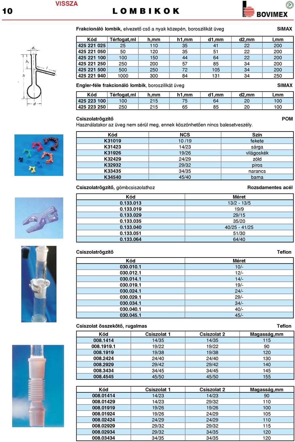 h,mm h1,mm d1,mm d2,mm l,mm 425 223 100 100 215 75 64 20 100 425 223 250 250 215 65 85 20 100 Csiszolatrögzítõ Használatakor az üveg nem sérül meg, ennek köszönhetõen nincs balesetveszély.