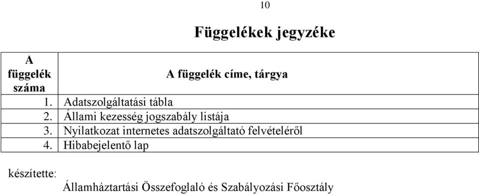 Nyilatkozat internetes adatszolgáltató felvételéről 4.