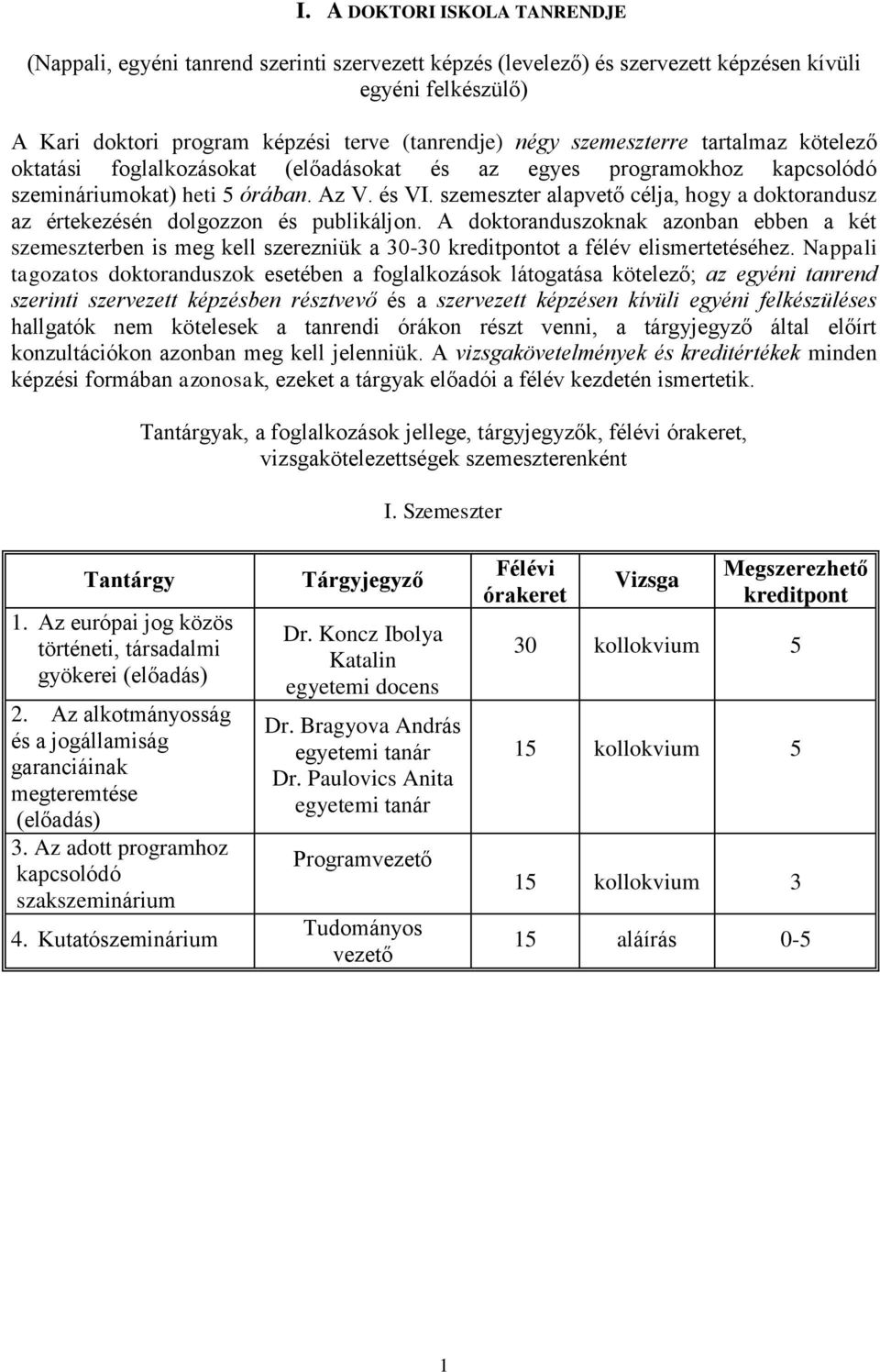 szemeszter alapvető célja, hogy a doktorandusz az értekezésén dolgozzon és publikáljon.