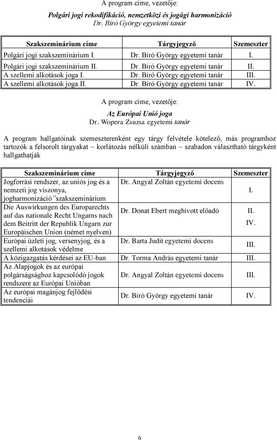 A program címe, vezetője: Az Európai Unió joga Dr.