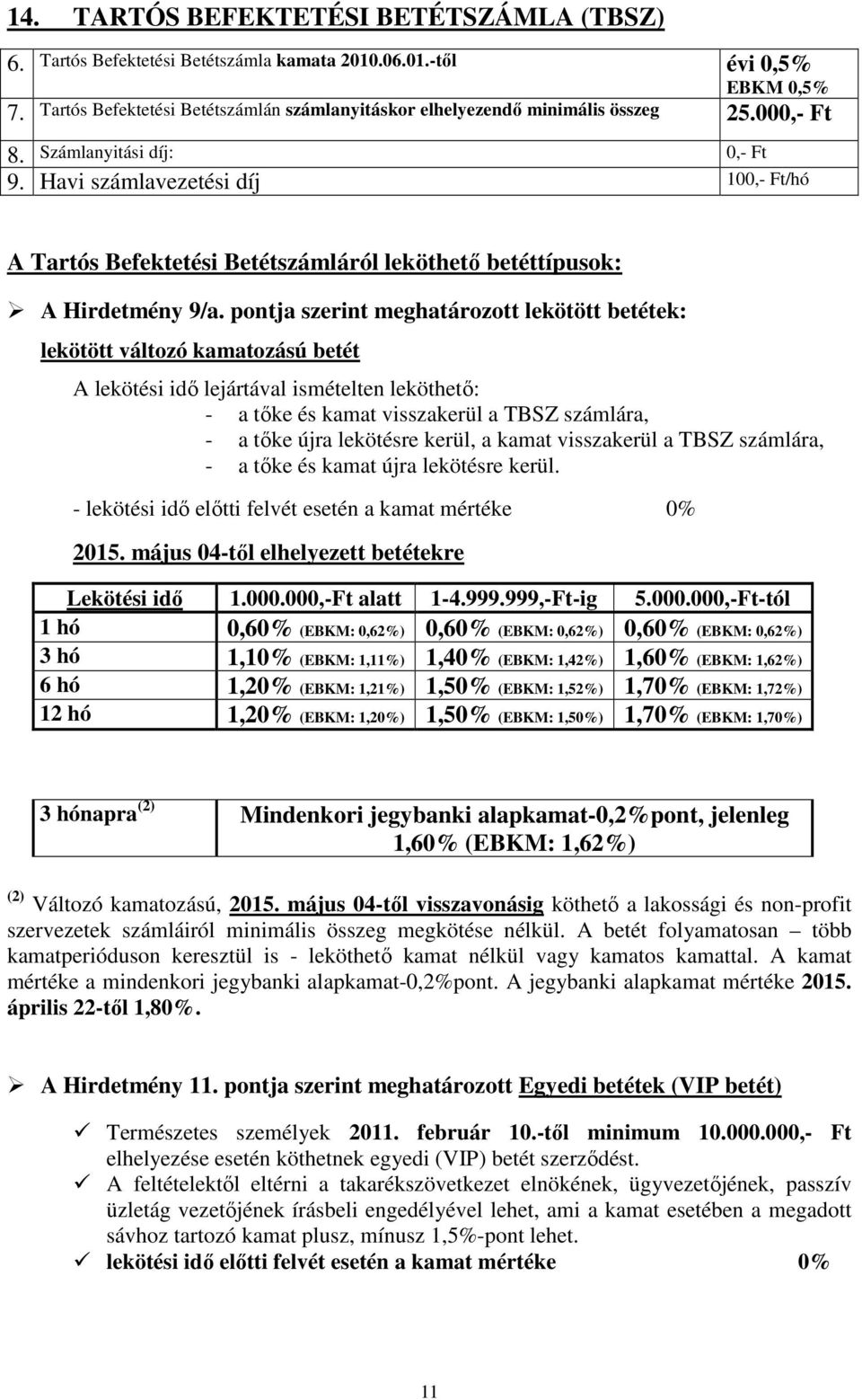 Havi számlavezetési díj 100,- /hó A Tartós Befektetési Betétszámláról leköthető betéttípusok: A Hirdetmény 9/a.