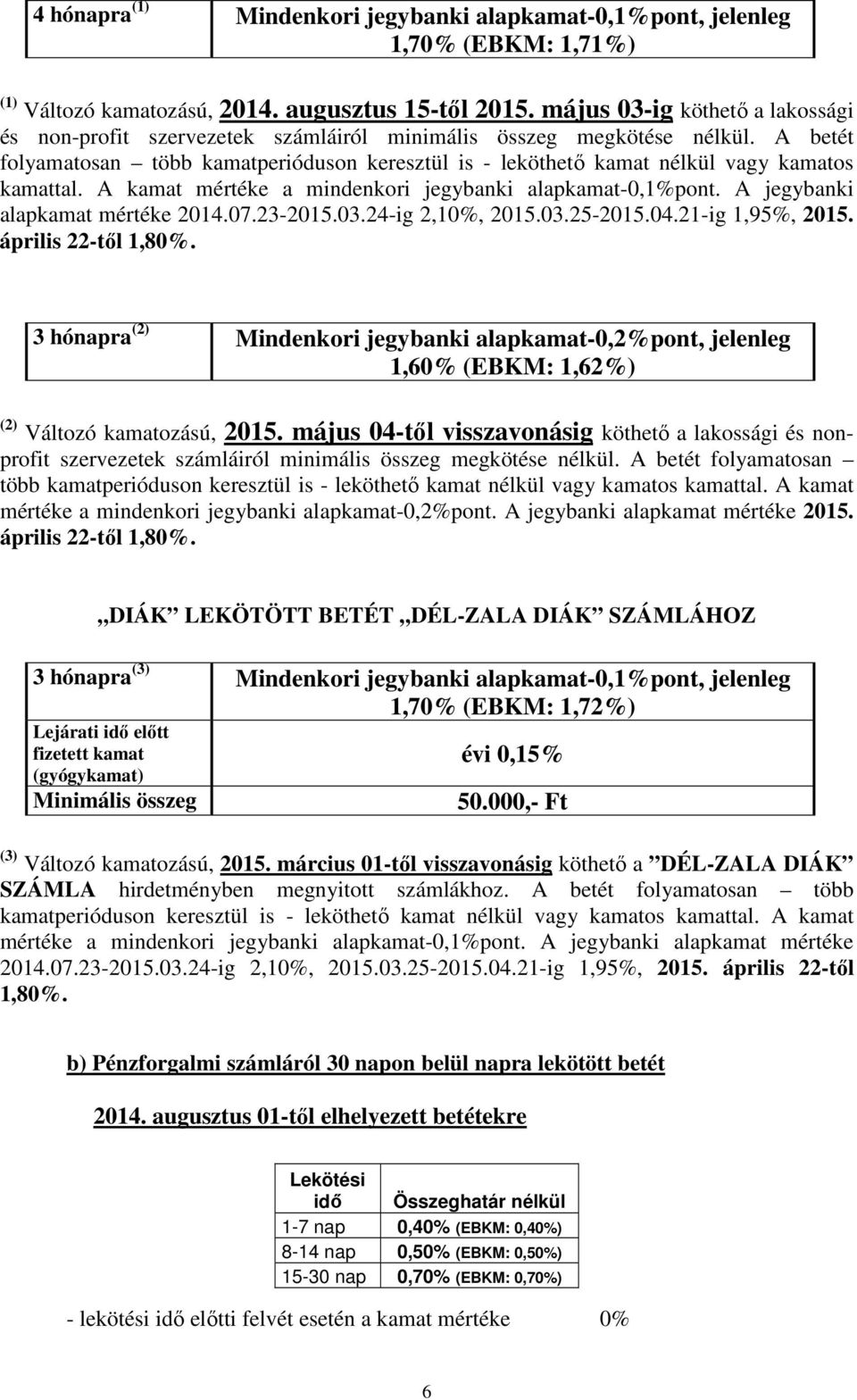 A betét folyamatosan több kamatperióduson keresztül is - leköthető kamat nélkül vagy kamatos kamattal. A kamat mértéke a mindenkori jegybanki alapkamat-0,1%pont. A jegybanki alapkamat mértéke 2014.07.