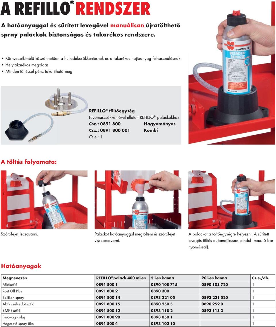 Helytakarékos megoldás Minden töltéssel pénz takarítható meg REFILLO töltőegység Nyomáscsökkentővel ellátott REFILLO palackokhoz Csz.: 0891 800 Hagyományos Csz.