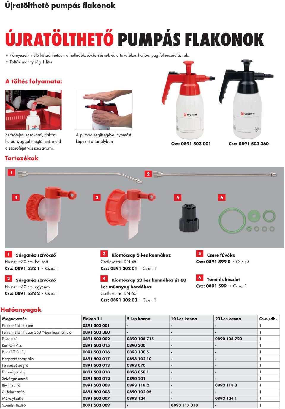 Tartozékok A pumpa segítségével nyomást képezni a tartályban Csz: 0891 503 001 Csz: 0891 503 360 1 2 3 4 5 6 1 Sárgaréz szívócső 3 Kiöntőcsap 5 l-es kannához 5 Csere fúvóka Hossz: ~ 30 cm, hajlított