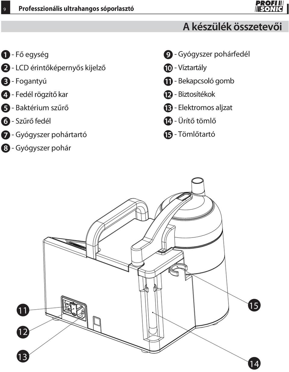 fedél - Gyógyszer pohártartó - Gyógyszer pohár - Gyógyszer pohárfedél - Víztartály -