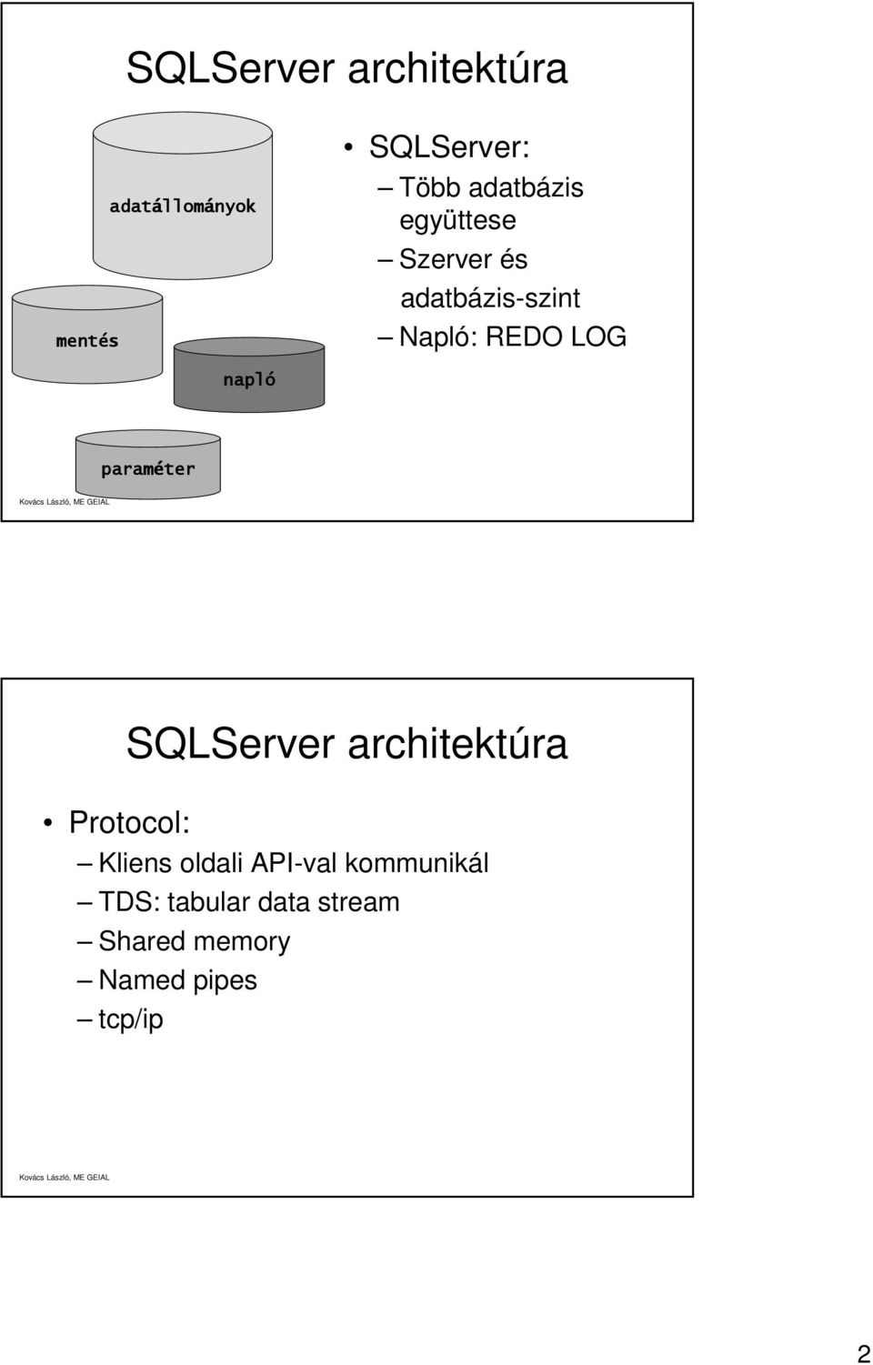 napló paraméter Protocol: Kliens oldali API-val