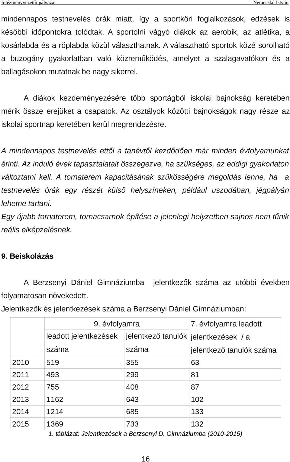 A választható sportok közé sorolható a buzogány gyakorlatban való közreműködés, amelyet a szalagavatókon és a ballagásokon mutatnak be nagy sikerrel.