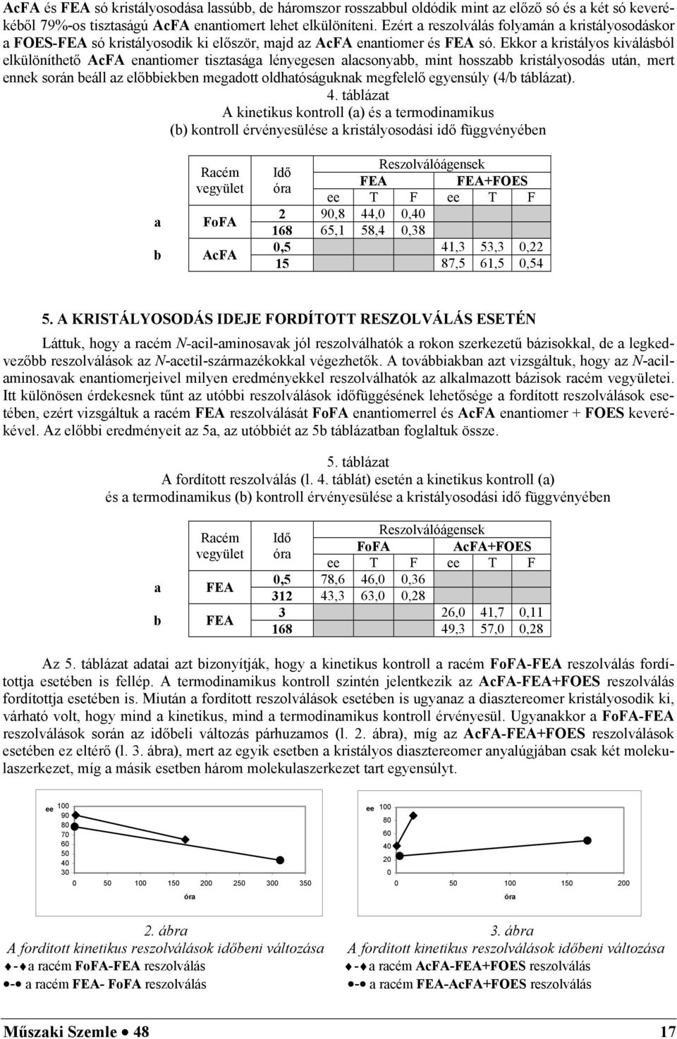 Ekkor a kristályos kiválásból elkülöníthető AcFA enantiomer tisztasága lényegesen alacsonyabb, mint hosszabb kristályosodás után, mert ennek során beáll az előbbiekben megadott oldhatóságuknak