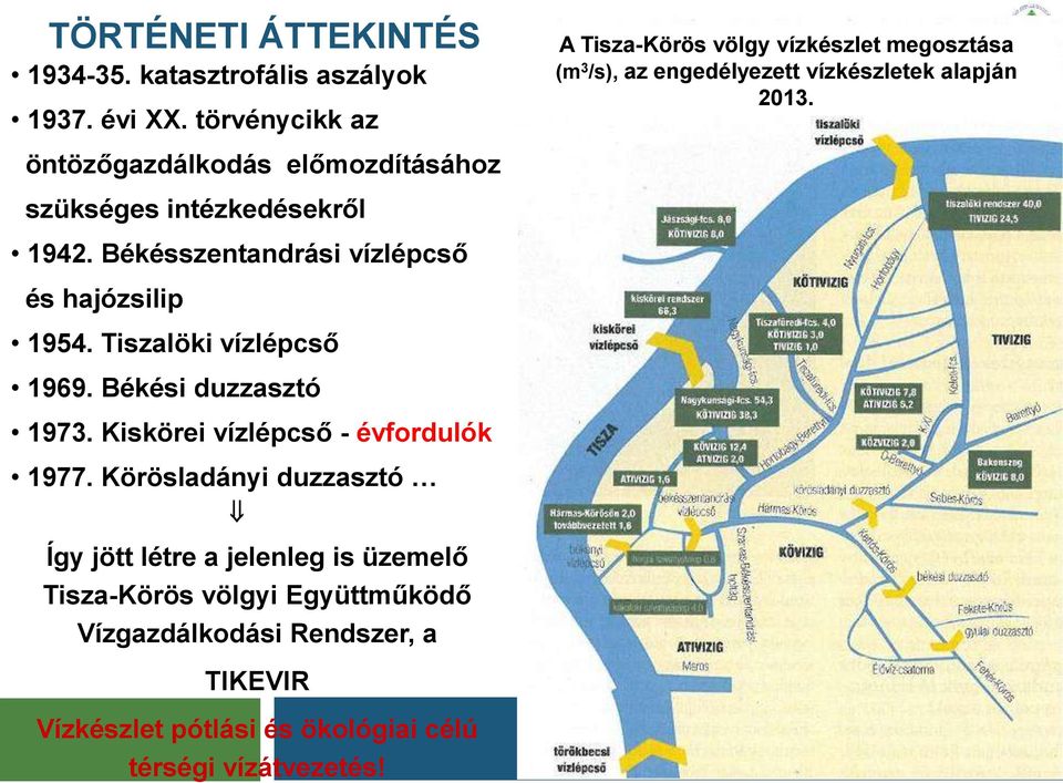 öntözőgazdálkodás előmozdításához szükséges intézkedésekről 1942. Békésszentandrási vízlépcső és hajózsilip 1954. Tiszalöki vízlépcső 1969.